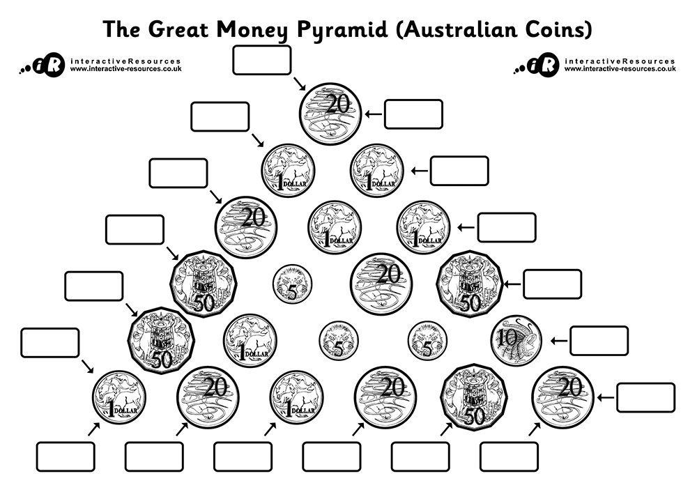 Australian Money Worksheet