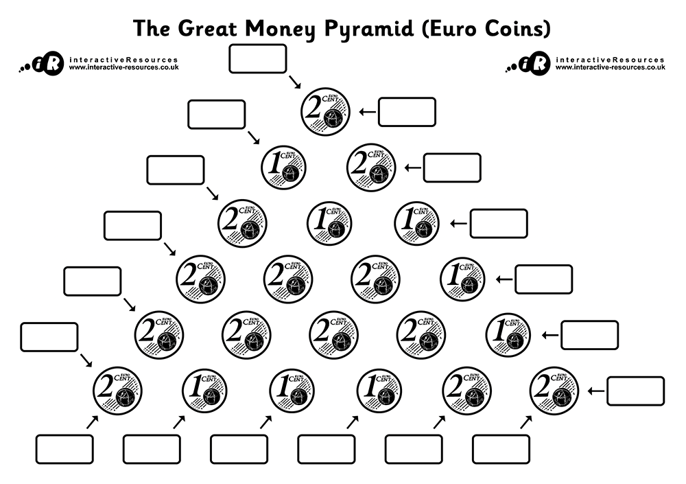 Euro Money Worksheet