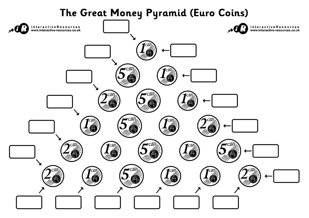 Euro Money Worksheet