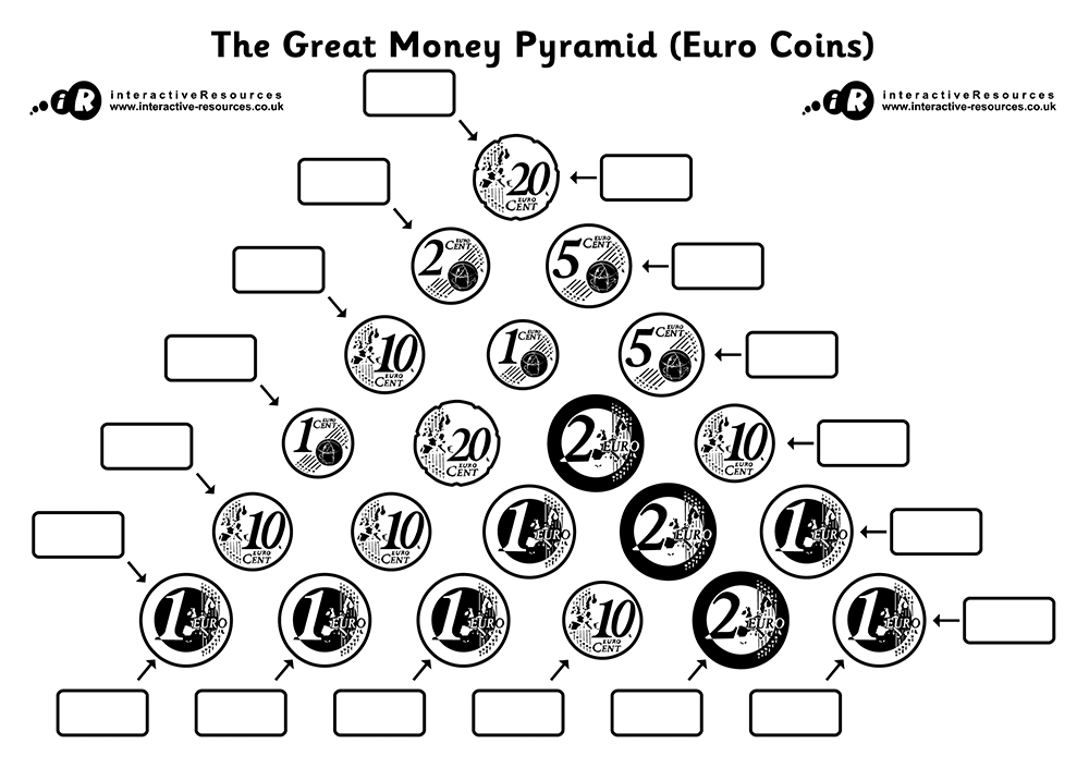 Euro Money Worksheet