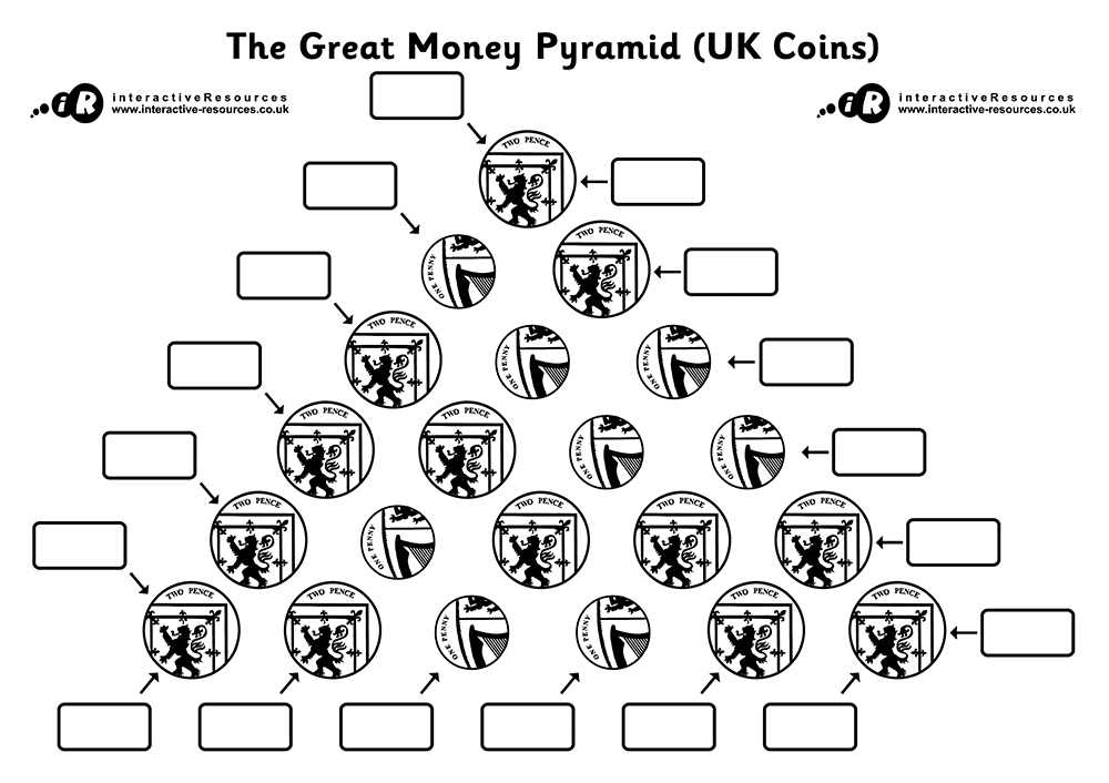 The Great Money Pyramid