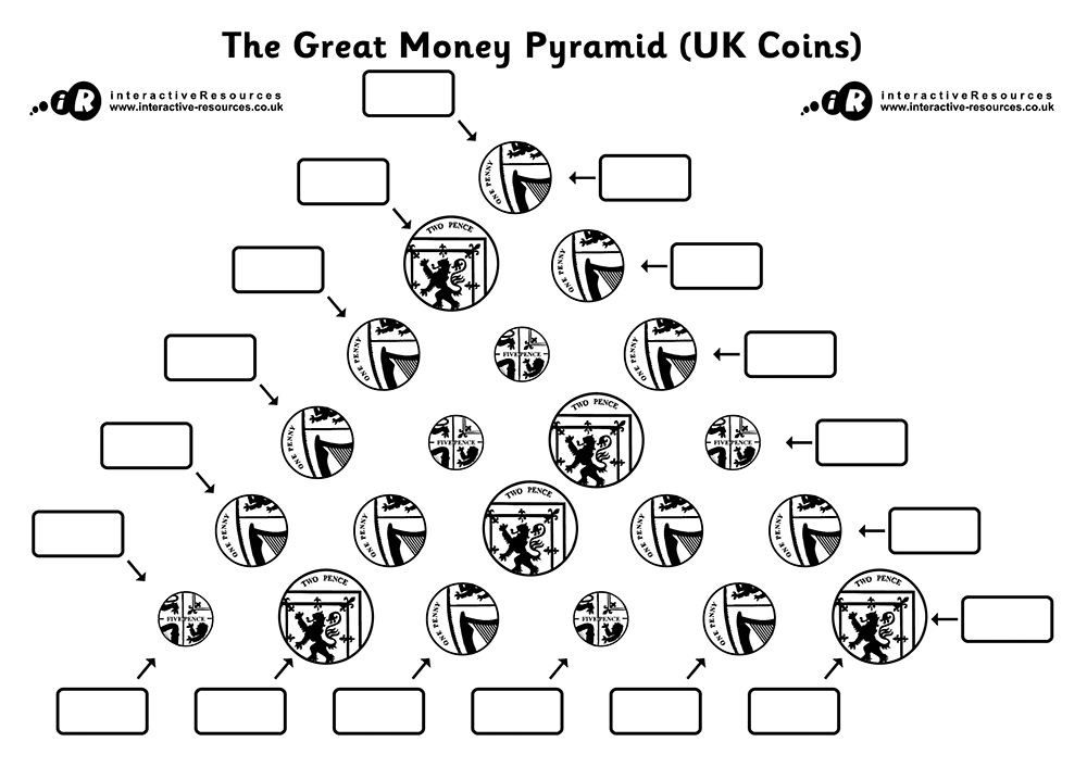 The Great Money Pyramid