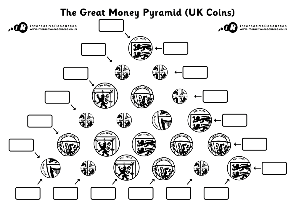 The Great Money Pyramid