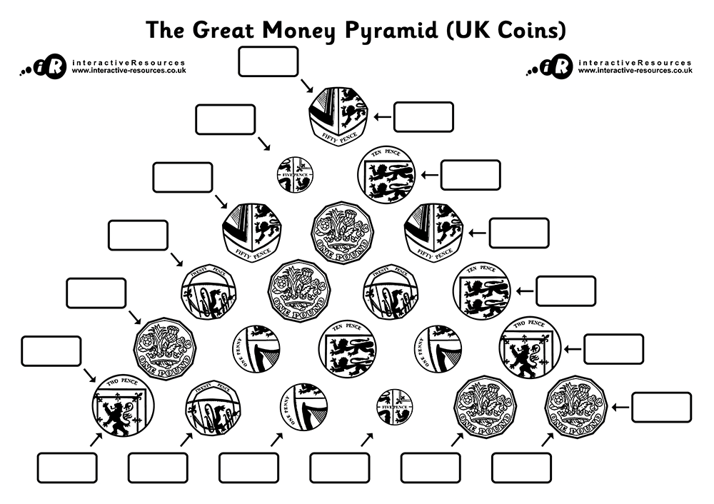 The Great Money Pyramid