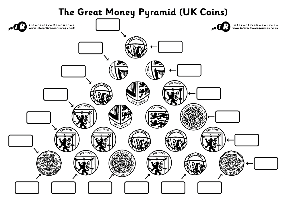 The Great Money Pyramid